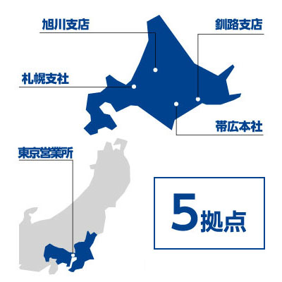 【理由1】「顧客視点」で商品・サービスを提供するマーケティング企業
