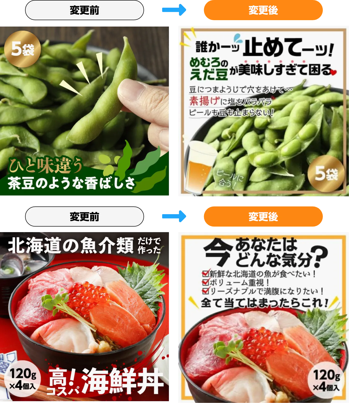コトPOPサムネイルへの変更による効果