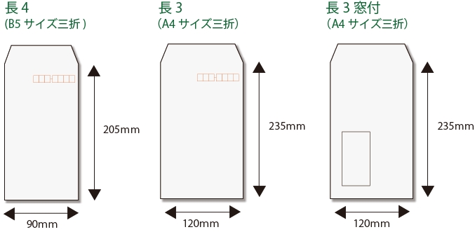 長形(なががた)封筒