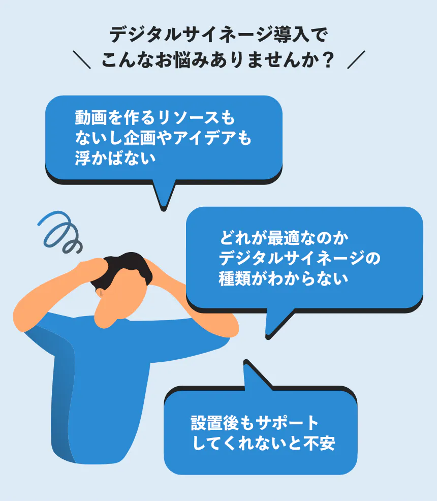 現在デジタルサイネージ導入に関して、こんなお悩みありませんか?