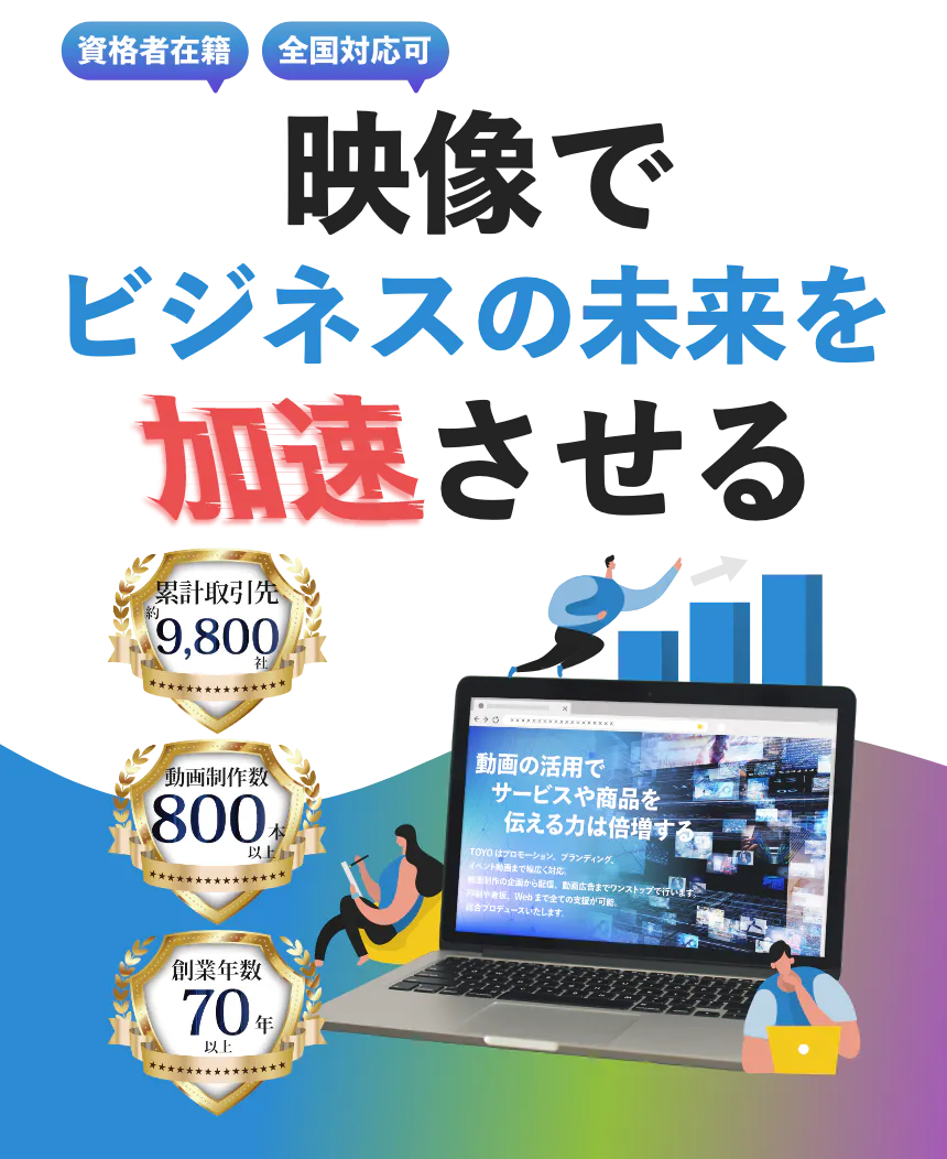 動画制作サービス
