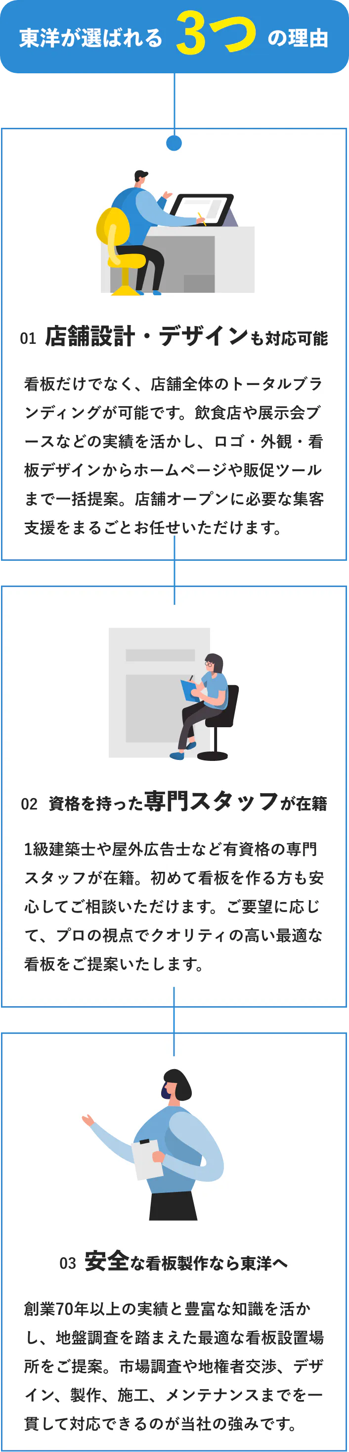 東洋が選ばれる3つの理由