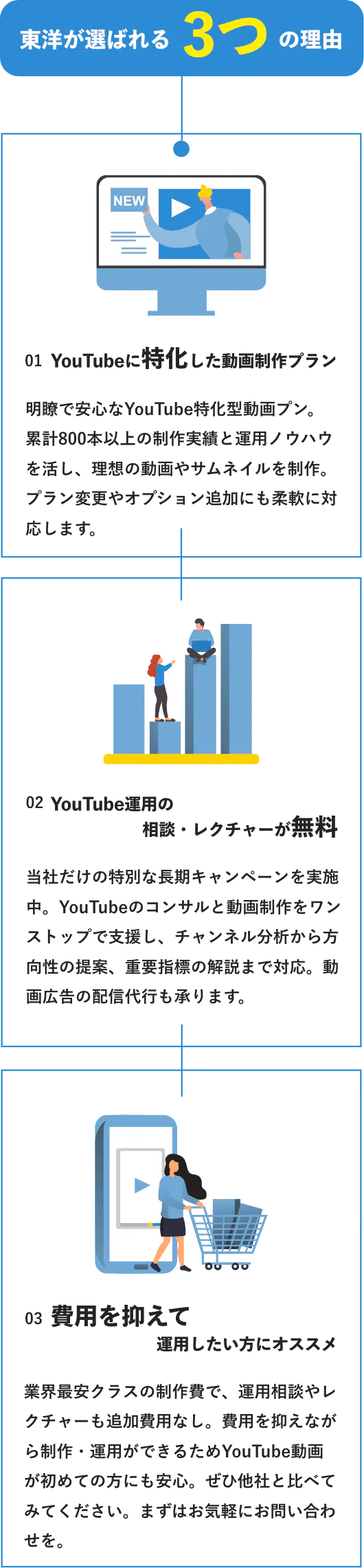東洋が選ばれる3つの理由