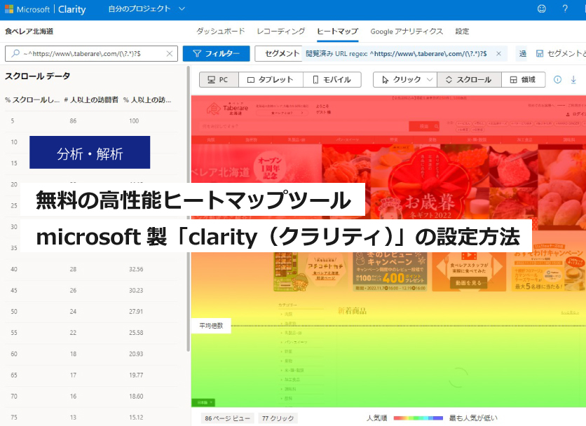 「clarity（クラリティ）」の設定方法とは？microsoft製の無料高性能ヒートマップツール