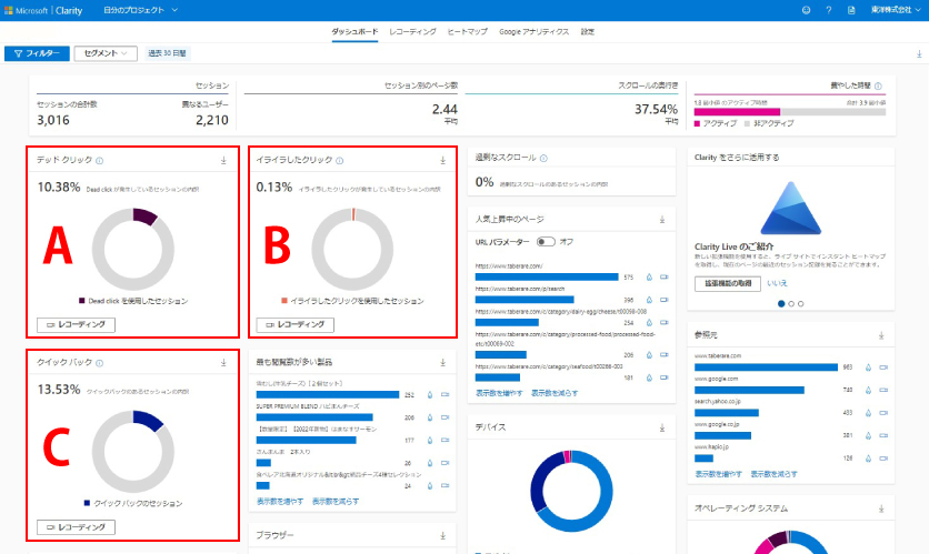 ダッシュボードの機能と使い方