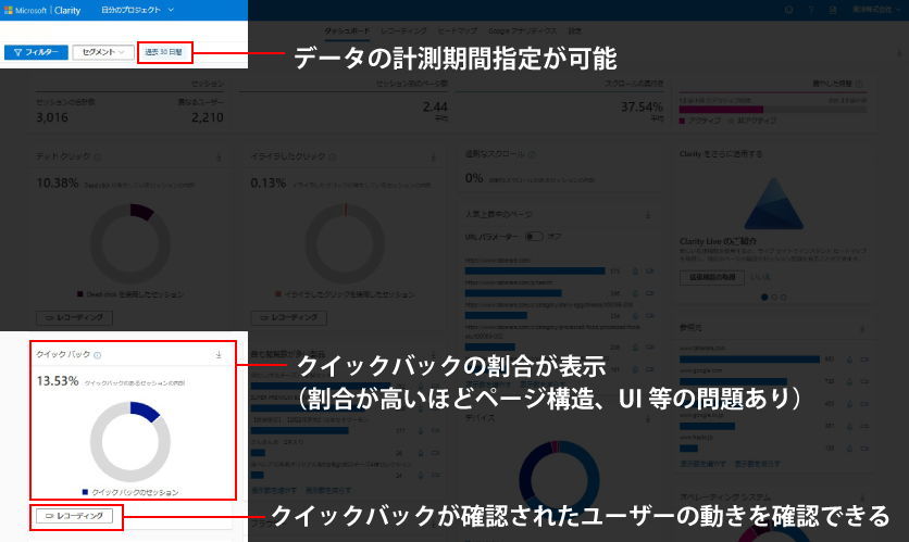 クイックバック（Quick backs）の機能と使い方