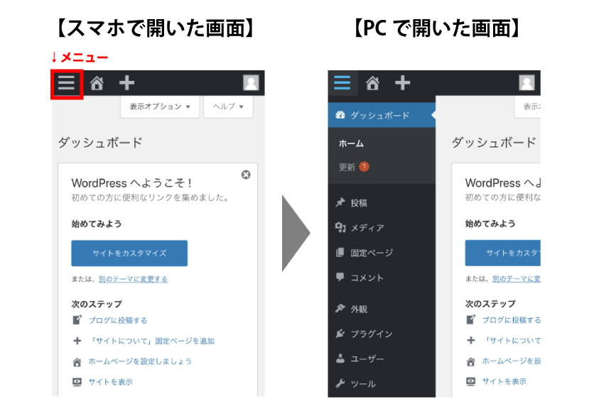 WordPress（ワードプレス）のスマホアプリ