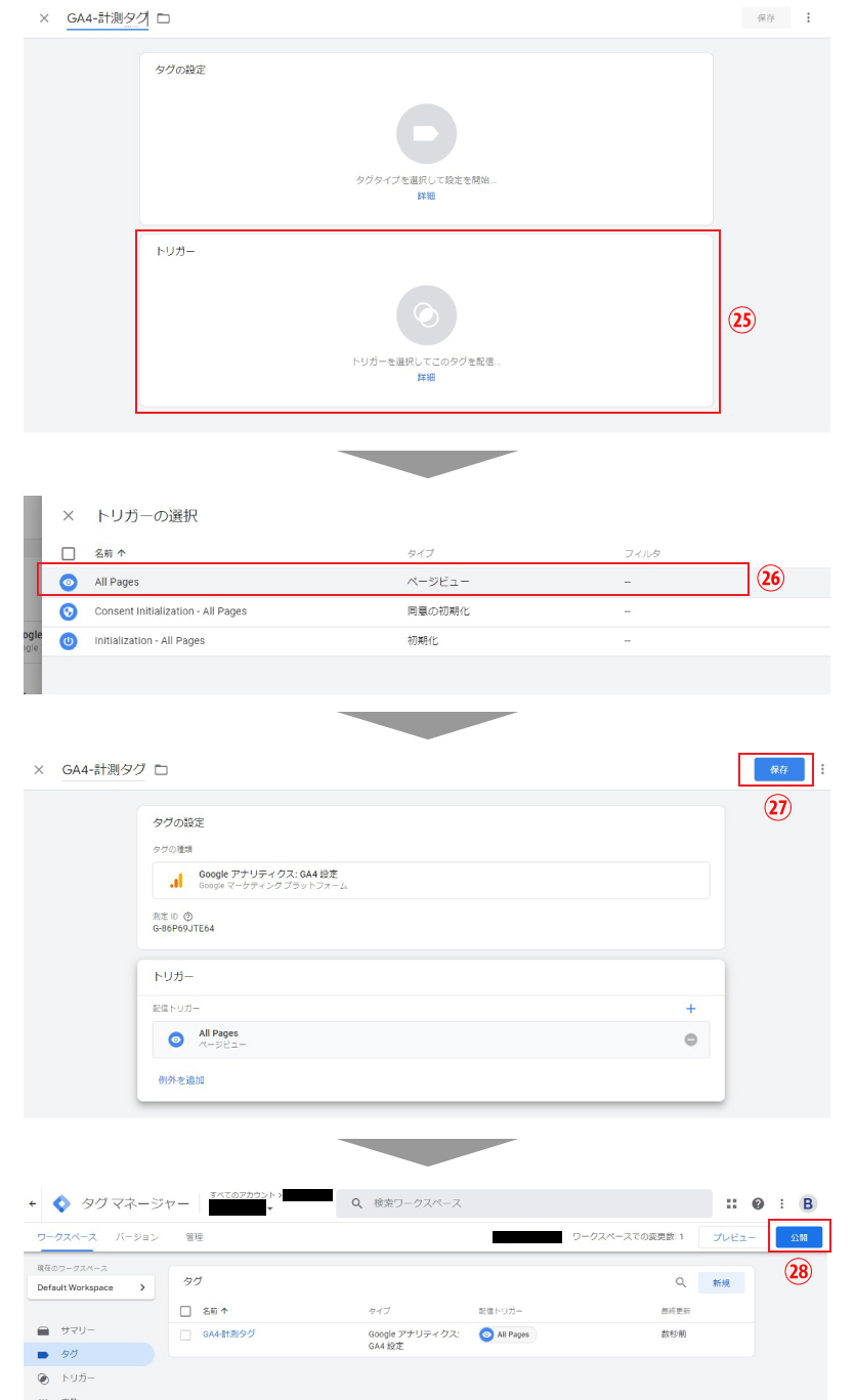 Googleタグマネージャーアカウント作成、実装設定