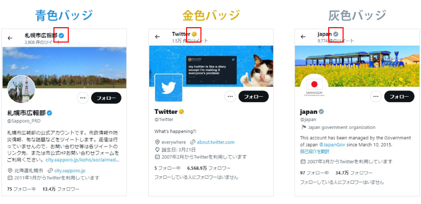 Twitterのバッジ