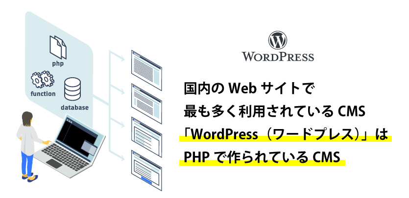 ワードプレスはPHPで作られているCMS