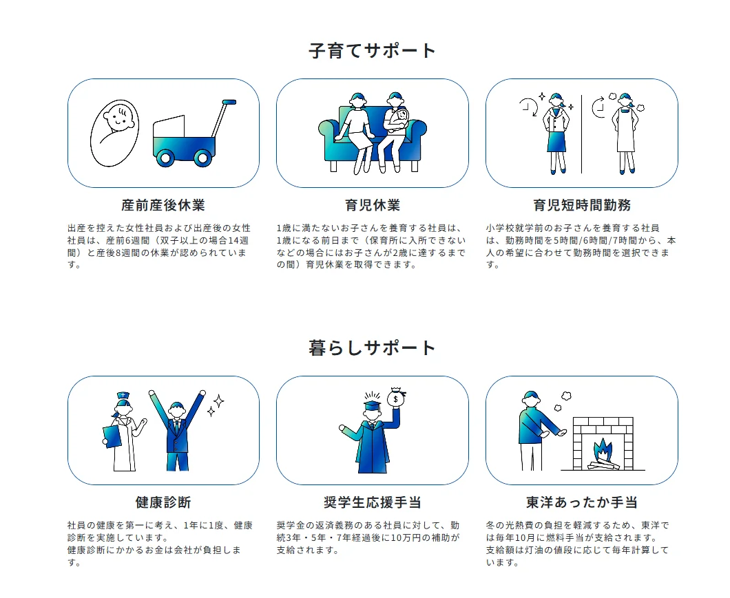 福利厚生